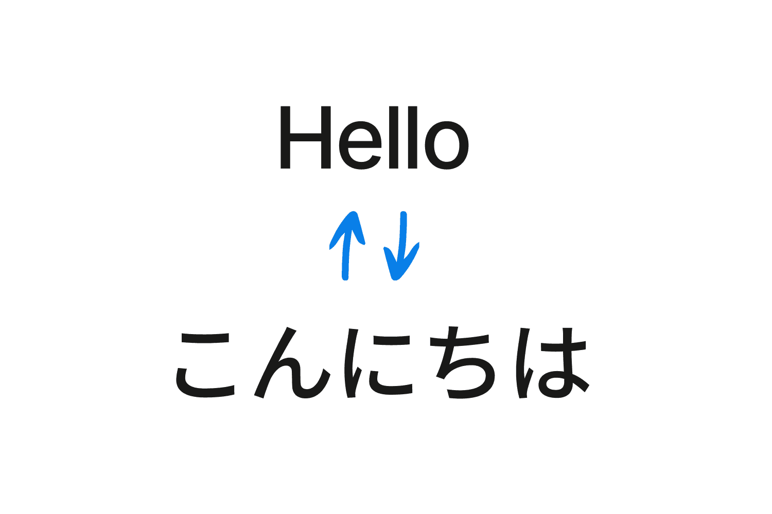 Traduza