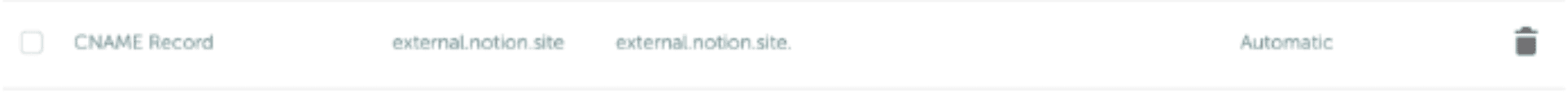 ca: configuração incorreta do dns 2
