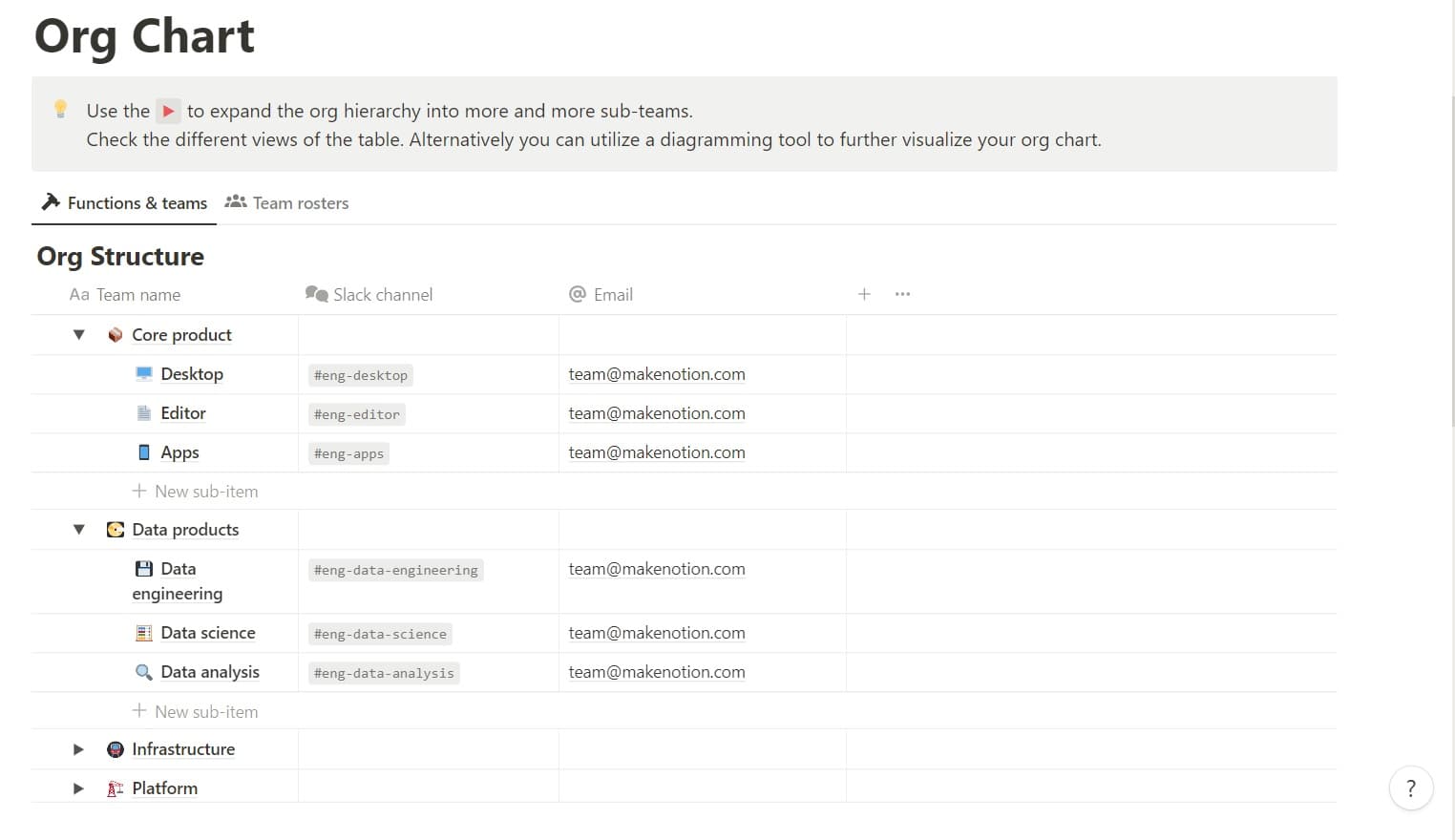 Notion organizational chart
