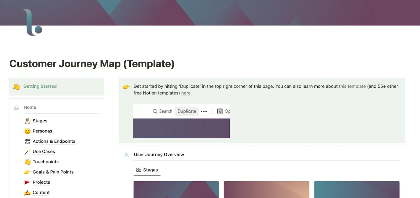 Customer journey map template