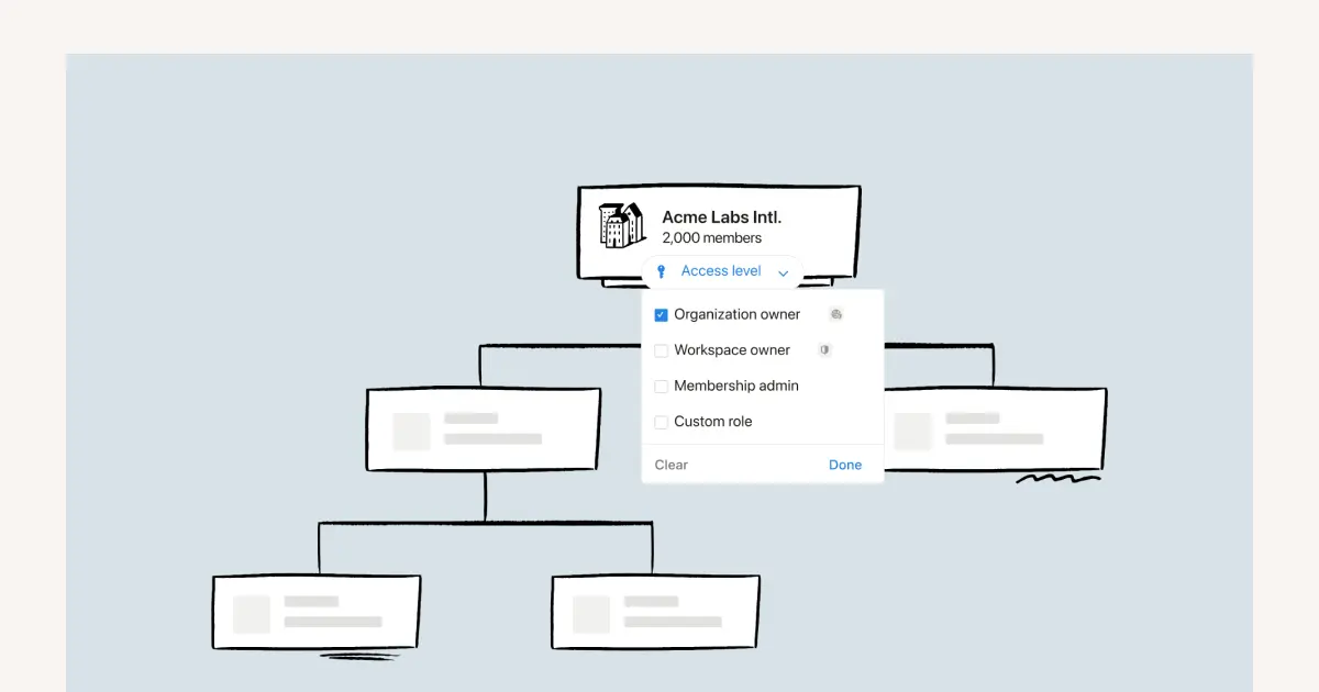 Tudo o que você precisa saber sobre como configurar e gerenciar uma organização no Notion