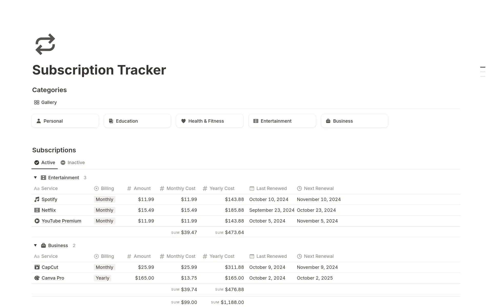 Imagem da coleção top-10-free-subscription-tracker-templates-in-notion